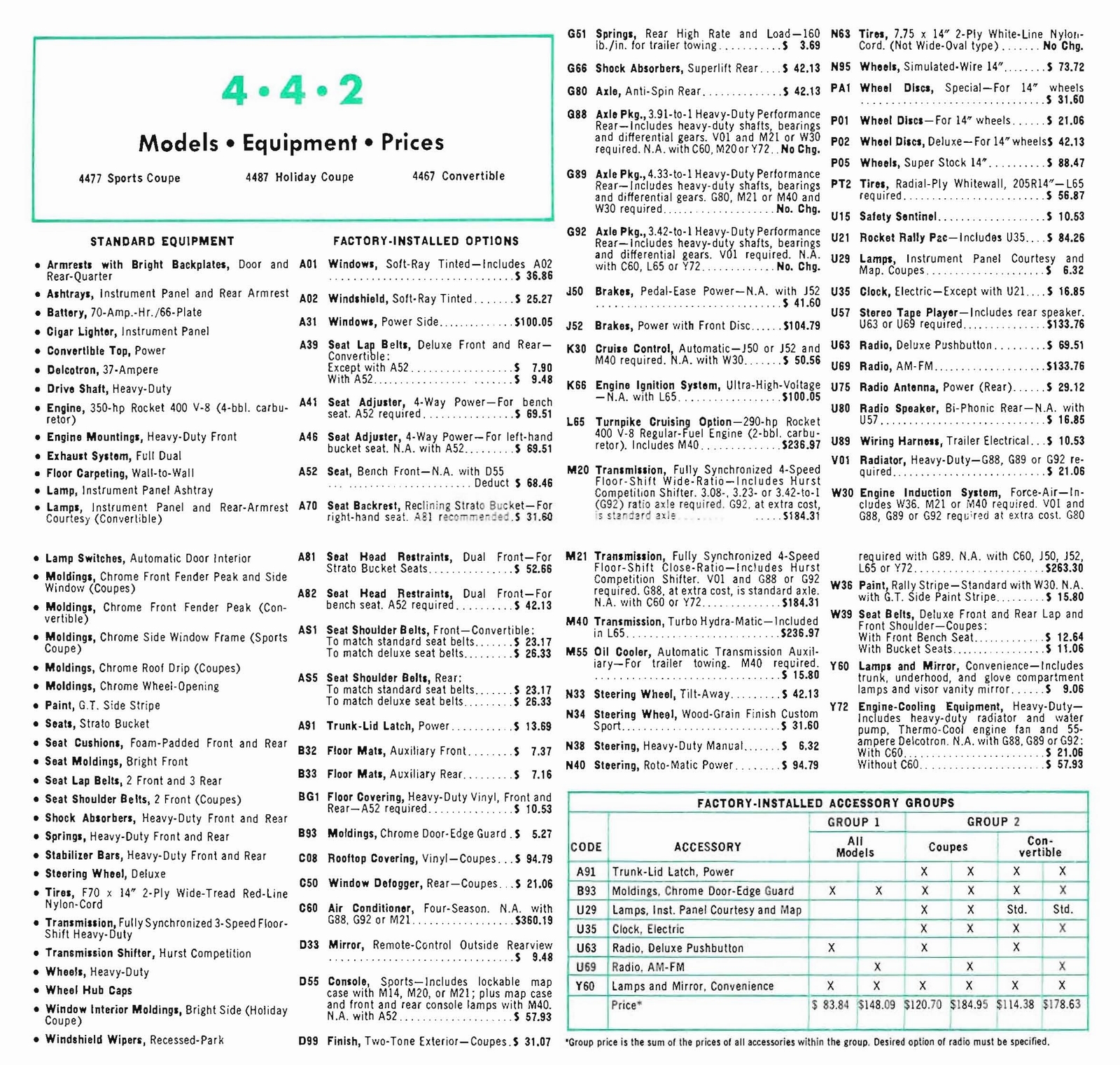 n_1968 Oldsmobile Salesmen's Specs-07.jpg